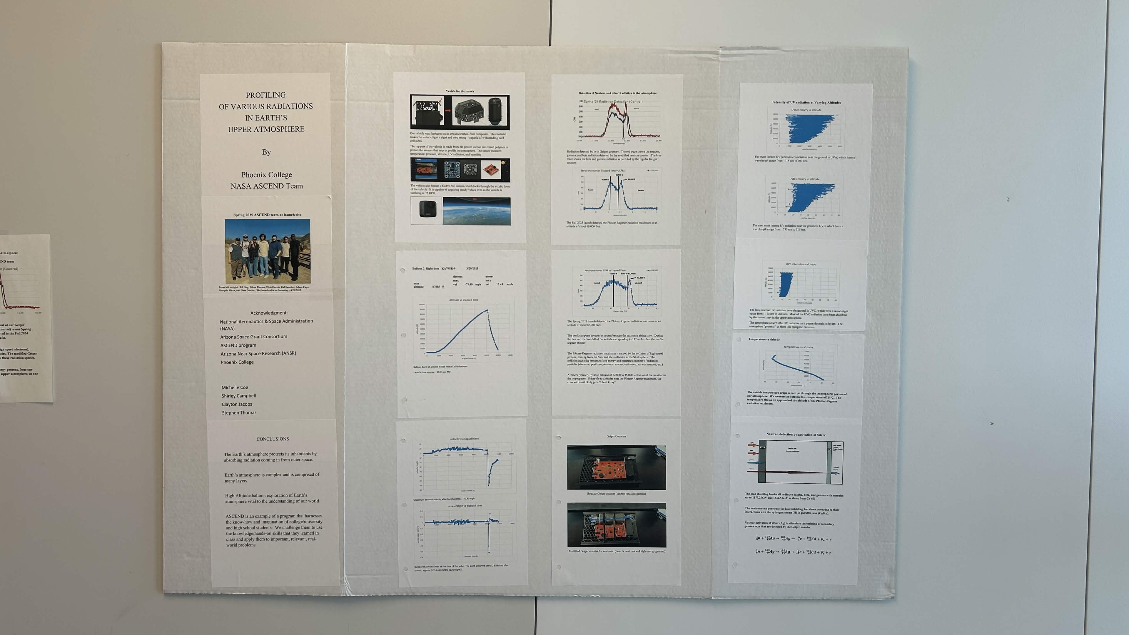 Spring 2025 research display, photographed source board excerpt