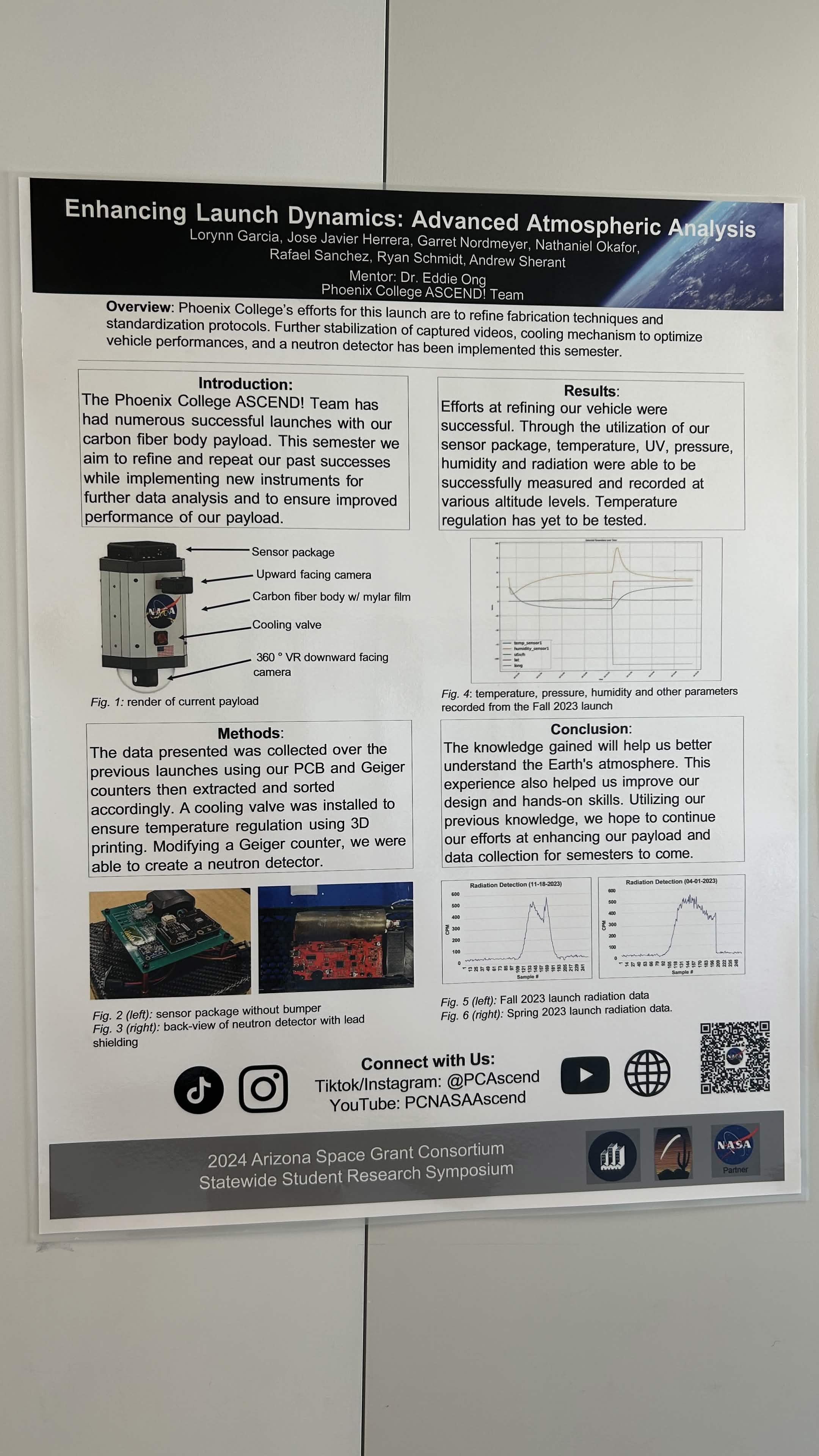 2024 symposium presentation, photographed source board excerpt