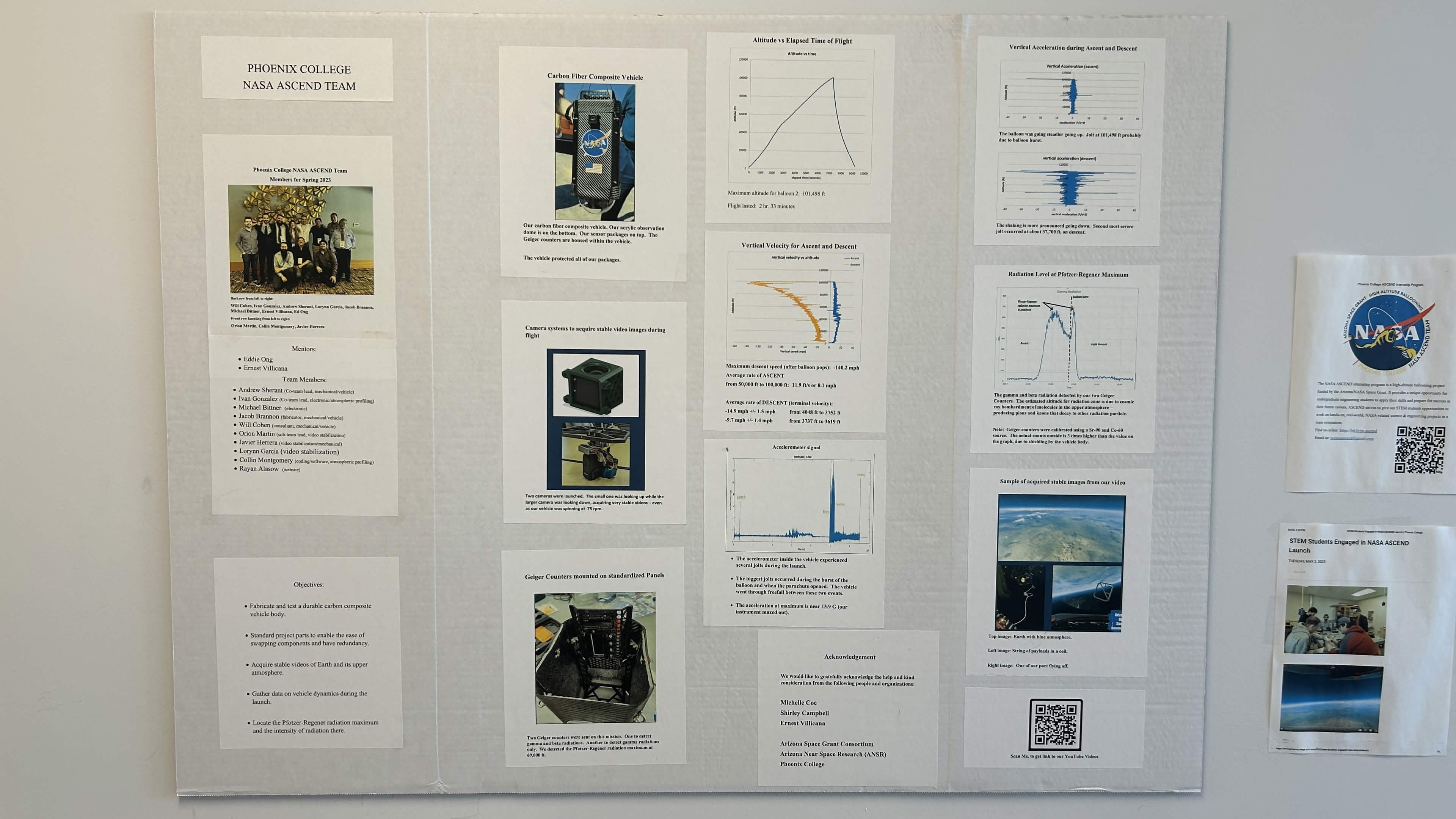 Spring 2023 Phoenix College ASCEND research display with payload photographs, team roster, flight performance and radiation figure